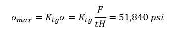Nominal Stress Equation