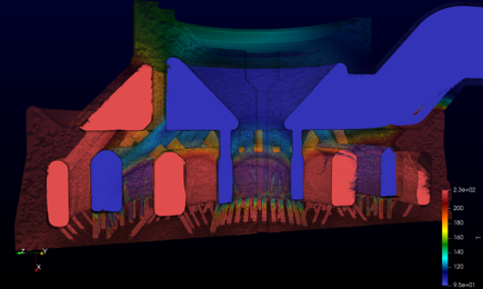 Flight and mission performance modeling