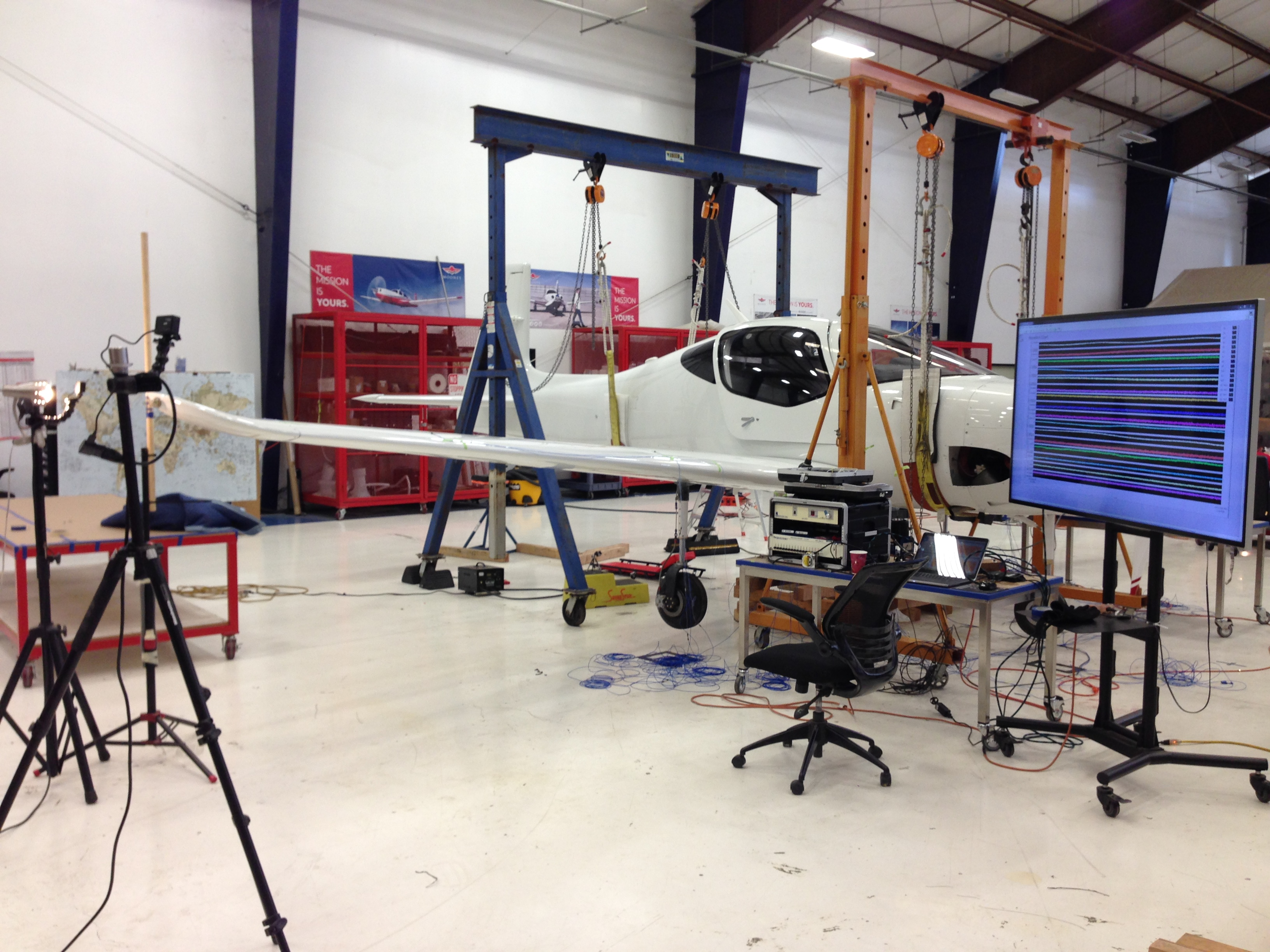 M4 prototyping shop